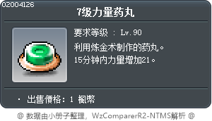 7级力量药丸 Tooltip