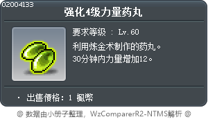 强化4级力量药丸 Tooltip