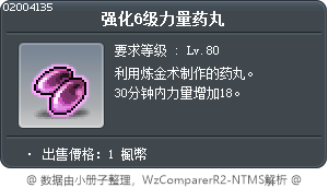 强化6级力量药丸 Tooltip