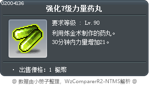 强化7级力量药丸 Tooltip