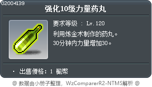 强化10级力量药丸 Tooltip