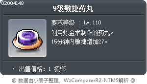 9级敏捷药丸 Tooltip