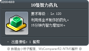 10级智力药丸 Tooltip