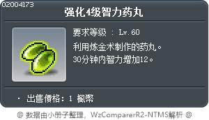 强化4级智力药丸 Tooltip