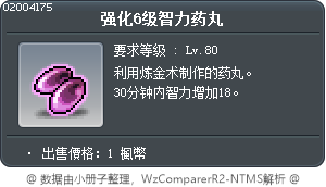 强化6级智力药丸 Tooltip