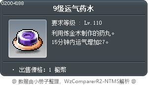 9级运气药水 Tooltip