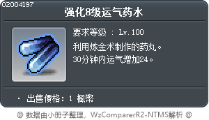 强化8级运气药水 Tooltip
