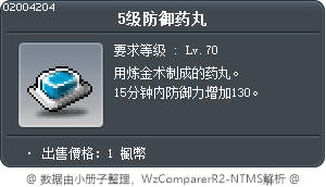 5级防御药丸 Tooltip
