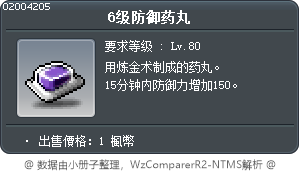 6级防御药丸 Tooltip