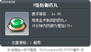 7级防御药丸 Tooltip