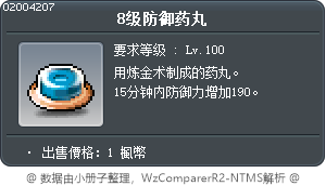 8级防御药丸 Tooltip