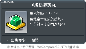 10级防御药丸 Tooltip