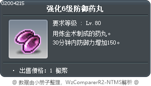 强化6级防御药丸 Tooltip