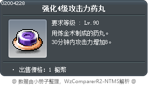 强化4级攻击力药丸 Tooltip