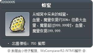 蜂蜜 Tooltip