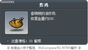 炸鸡 Tooltip