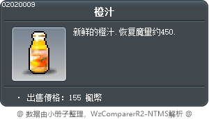 Orange Juice Tooltip