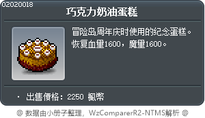 Chocolate Cream Cake Tooltip
