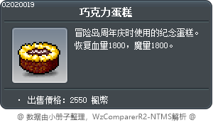巧克力蛋糕 Tooltip