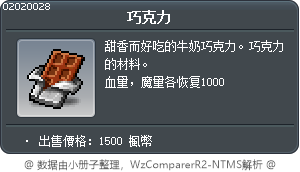巧克力 Tooltip