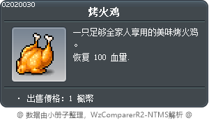 烤火鸡 Tooltip