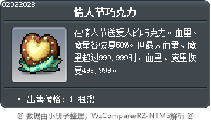 情人节巧克力 Tooltip