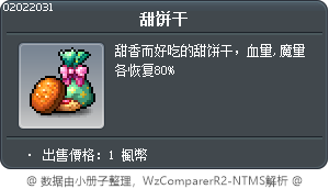 餅乾 Tooltip