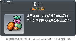 餅乾 Tooltip