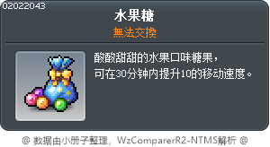 水果糖 Tooltip