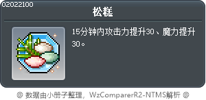 松糕 Tooltip