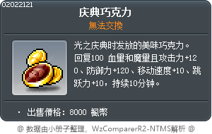 Gelt Chocolate Tooltip