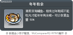 年年有餘 Tooltip