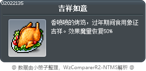 吉祥如意 Tooltip