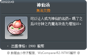 Mastery Medicine Tooltip