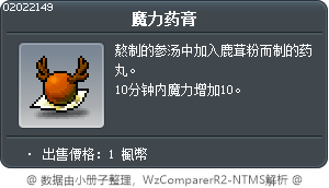 魔力药膏 Tooltip