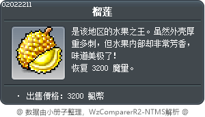 Durian Tooltip