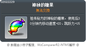 神祕的糖果 Tooltip