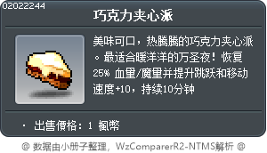 巧克力夹心派 Tooltip