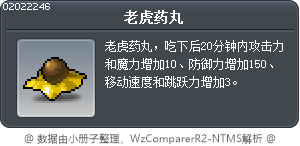 老虎药丸 Tooltip