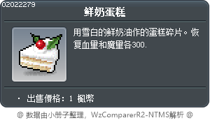 Snow Cake Piece Tooltip