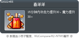 喜洋洋 Tooltip