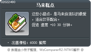 马来糕点 Tooltip