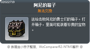 阿尼的箱子 Tooltip