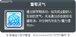 全勤獎光環 Tooltip