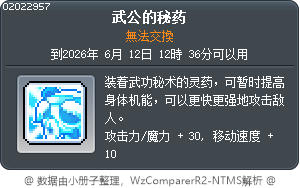 武公的祕藥 Tooltip