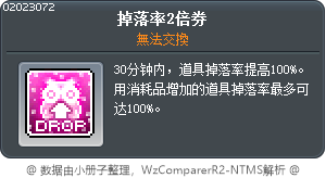 2x Drop Coupon Tooltip