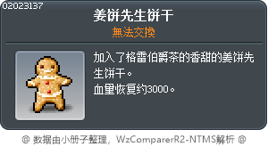 Gingerbread Man Cookie Tooltip