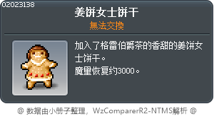Gingerbread Woman Cookie Tooltip