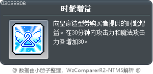时髦增益 Tooltip