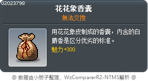 花花象香囊 Tooltip